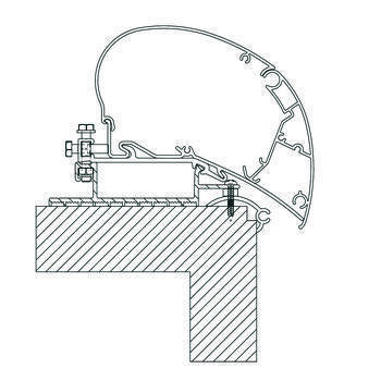 Adaptateur de stores Roof Top