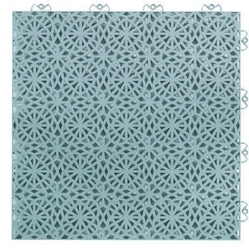 Coin de finition Gris pour caillebotis XL