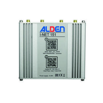 Routeur I-Net151