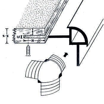 Coin de profil d'assemblage