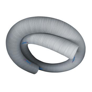 Gaines pour chauffage