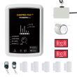 Alarme CarPro-Tec Fusion 4G LTE : Alarme Kit Vanlife Guard CarPro-TEC