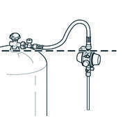 Lyre haute pression SRL / Control CS