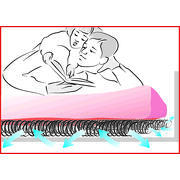 Sous-matelas anticondensation