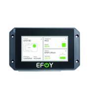 CADRAN DE COMMANDE BT OP3