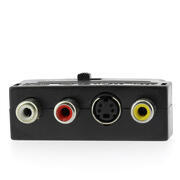 Adaptateur PERITEL / RCA 4-DIN