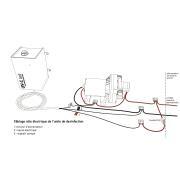 Pompe à pression à membrane 12 VDC