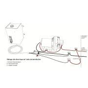 Pompe à pression à membrane 12 VDC