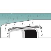 Gouttière Drip-Stop