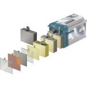 Batterie auxiliaire acide Professional Dual Purpose EFB