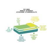 Prêt à dormir 100% Coton