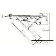 Verin de stabilisation