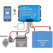 Chargeur isolé Orion-TR smart DC-DC 12/12 18A