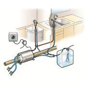 Chauffe-eau -Therme TT2