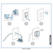 Afficheur pour régulateur Blue Solar MPPT