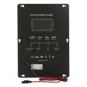 PANNEAU SOLAIRE D'APPOINT : 12W