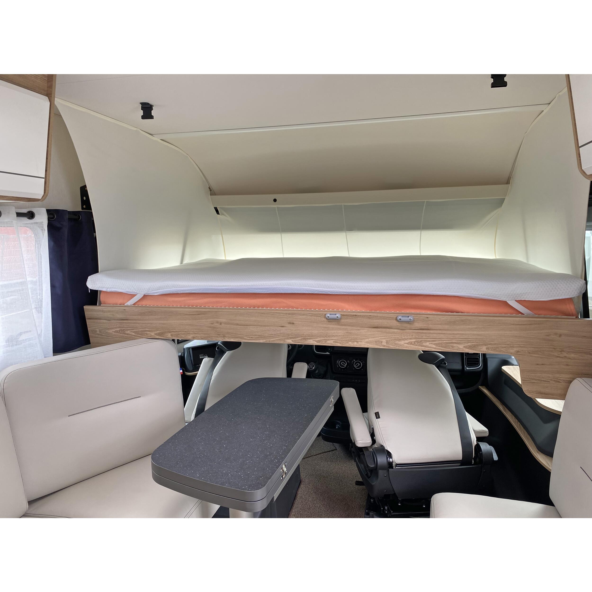 Sur-matelas gel à mémoire de forme