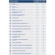 Système d'alarme modulaire GT1009CB pour Camping-car Profilé et Intégral