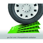 Cales compactes vertes