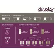 Couchage grand confort