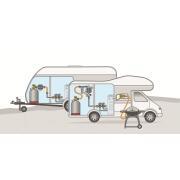 Détendeur classe 1 Mixte Butane / Propane