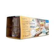 Lot de 2 verres à eau SUPERGLAS