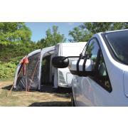 Rétroviseurs aditionnels pour voiture