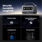 Power station PowerRoam : GS1200