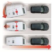 Correction trajectoire ATC
