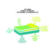 Prêt à dormir ART DECO