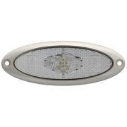 Feu de position PLR/SMLR blanc : leds