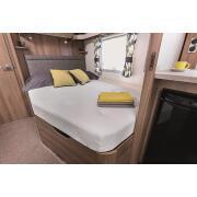 Matelas à mémoire de forme