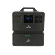 Extension Power Station Power E+