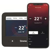 Boîtier de commande iNet X Panel